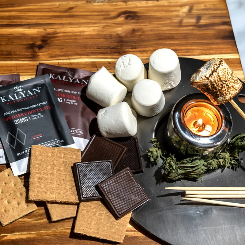 Wellness Elixirs & Edibles - back